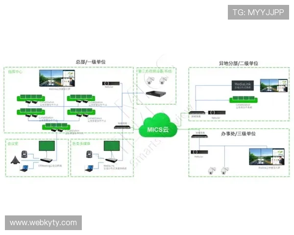 开云体育国际登录：多设备无缝切换的登录解决方案与优化建议
