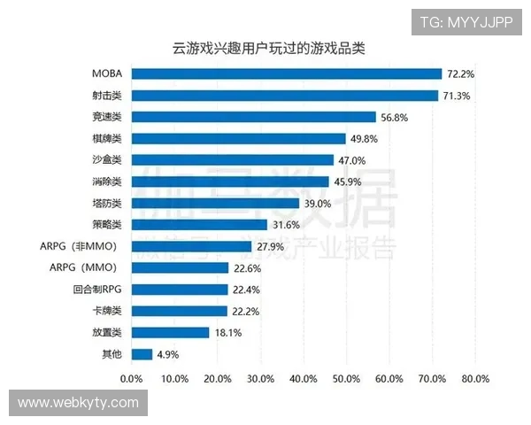 中国开云游戏企业的创新模式与国际竞争力分析