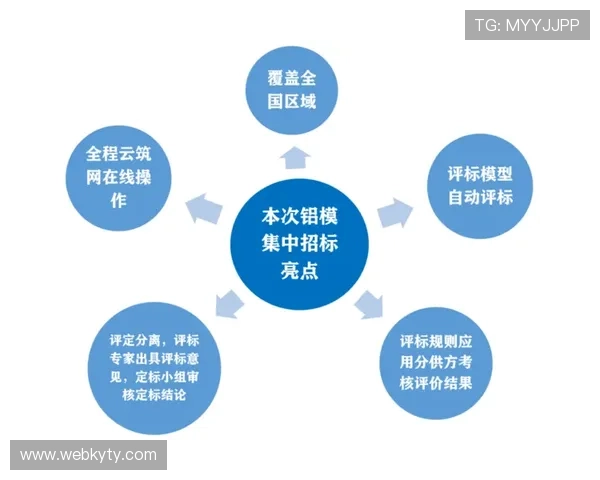 开云手机登录遇到问题怎么办？详细解决方案与常见错误排查