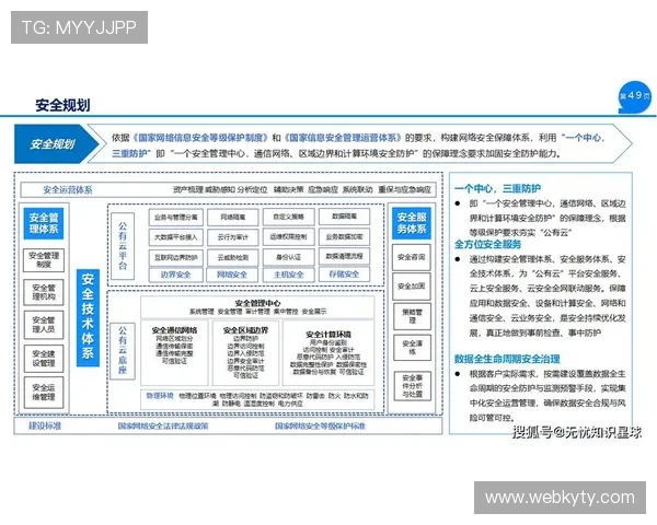 云开网娱乐如何打造安全稳定的在线娱乐环境，保障玩家权益与游戏体验