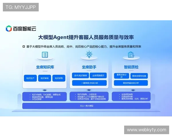 开云平台官网客服提供的常见问题解答与快速解决方案全攻略